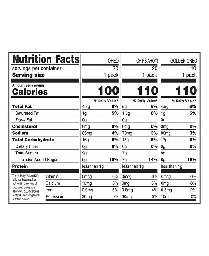 Nabisco Cookie Variety Pack, 60 Count Macy's