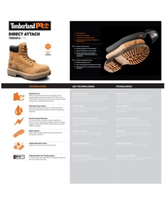 sports direct timberland boots