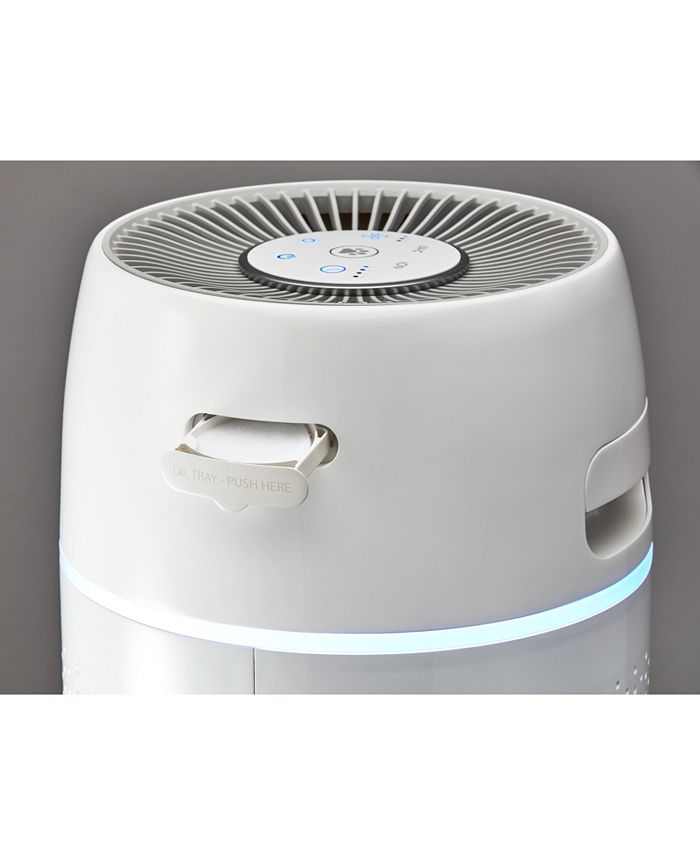 Homedics TotalClean PetPlus 5in1 Tower Air Purifier with UVC Light