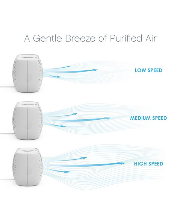 pure enrichment purezone ™ breeze tabletop air purifier