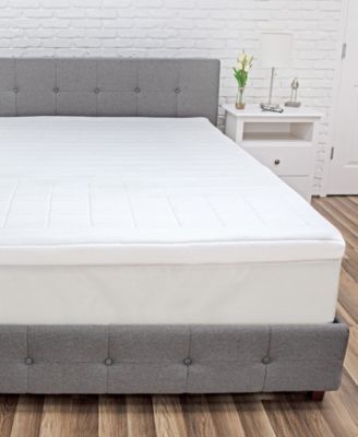 sensorpedic majestic icool memory foam mattress topper