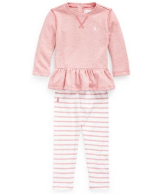 macys 18 month girl clothes