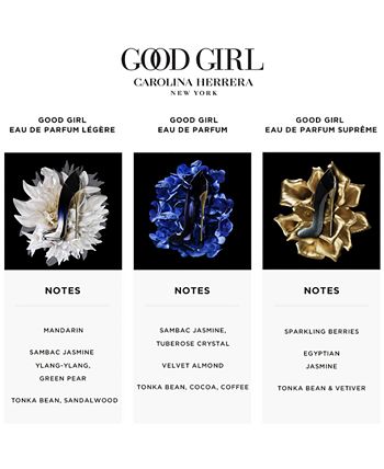 Carolina Herrera Good Girl Hair Mist, 1-oz. & Reviews - Perfume ...