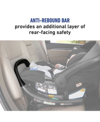 SnugRide SnugFit ICS Base