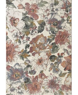 Dynamic Rugs