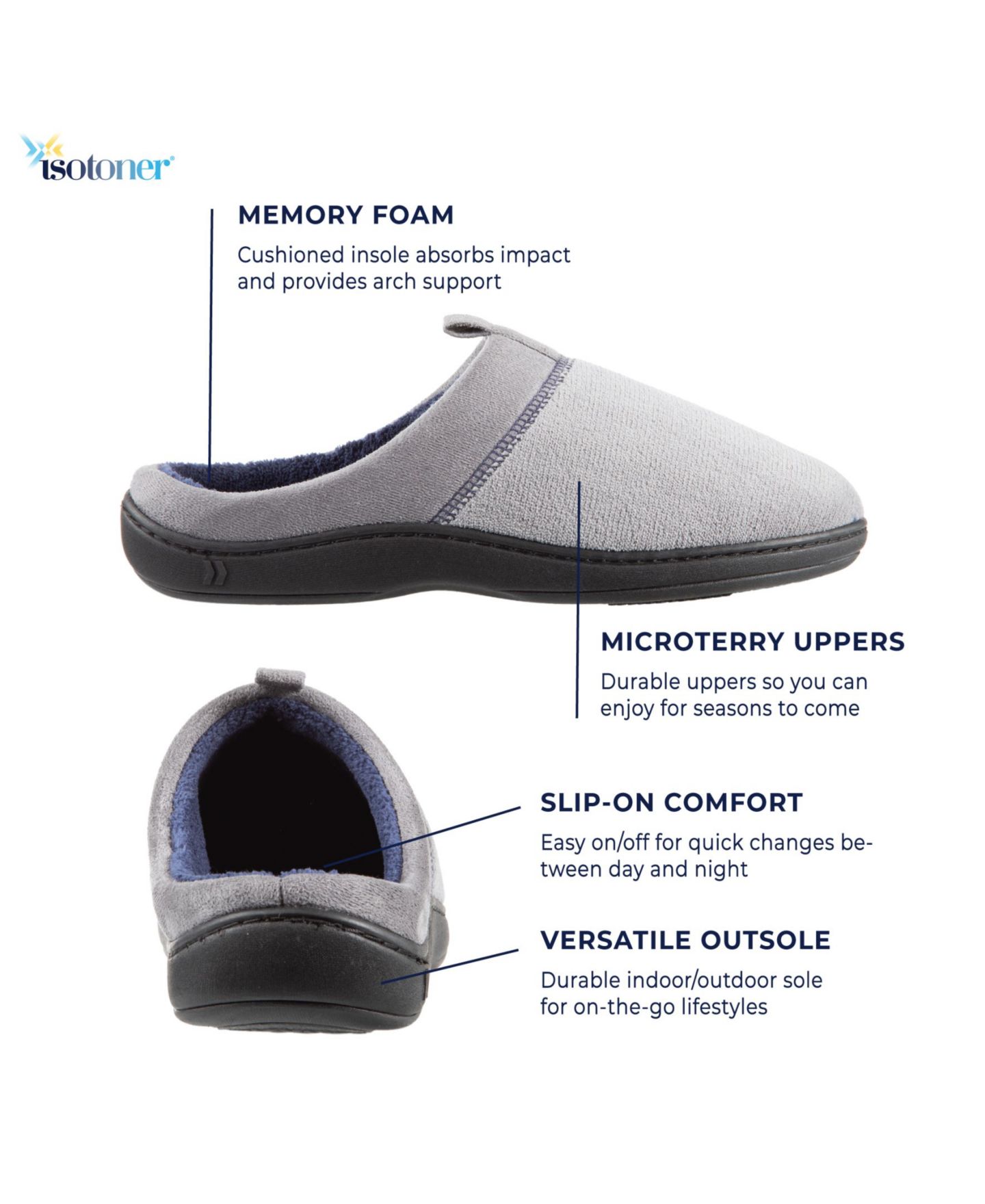 Мужские тапочки Totes Isotoner Signature Microterry Jared Hoodback Slippers with Memory Foam, цвет: Чёрный — фото 6