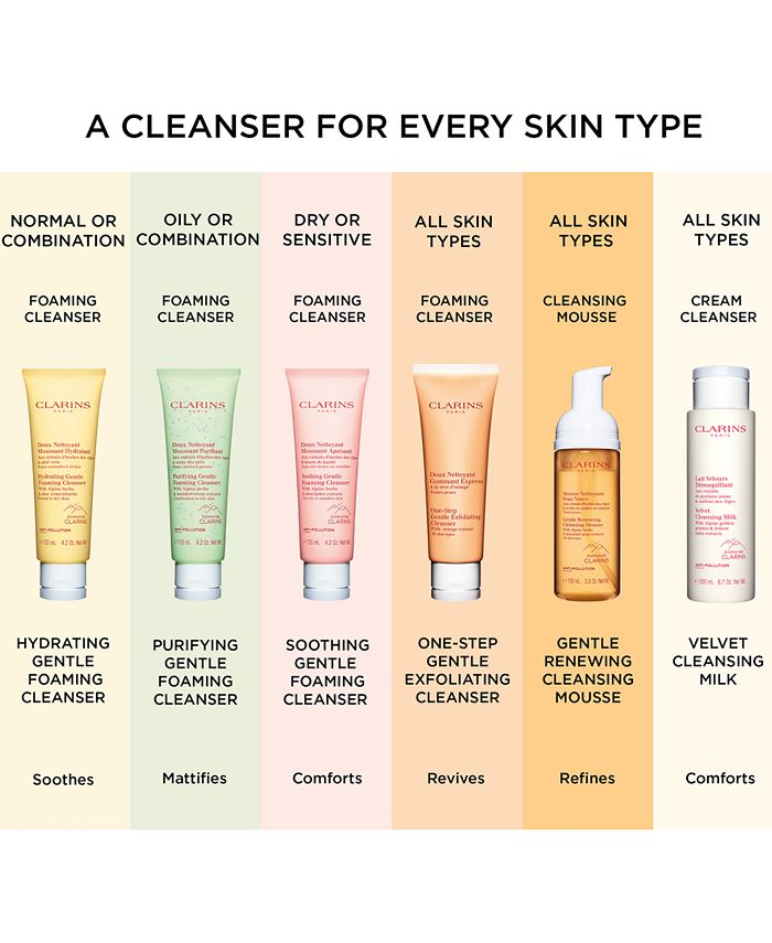 Clarins Purifying Gentle Foaming Cleanser, 4.2-oz. & Reviews - Skin ...