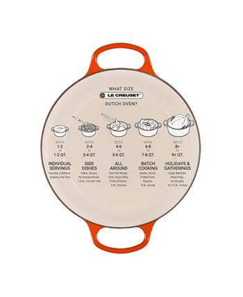 Le Creuset - Signature Enameled Cast Iron Round French Oven, 5.5 Qt.