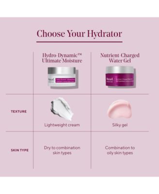 Murad Nutrient-Charged Water Gel, 1.7 fl. oz. 