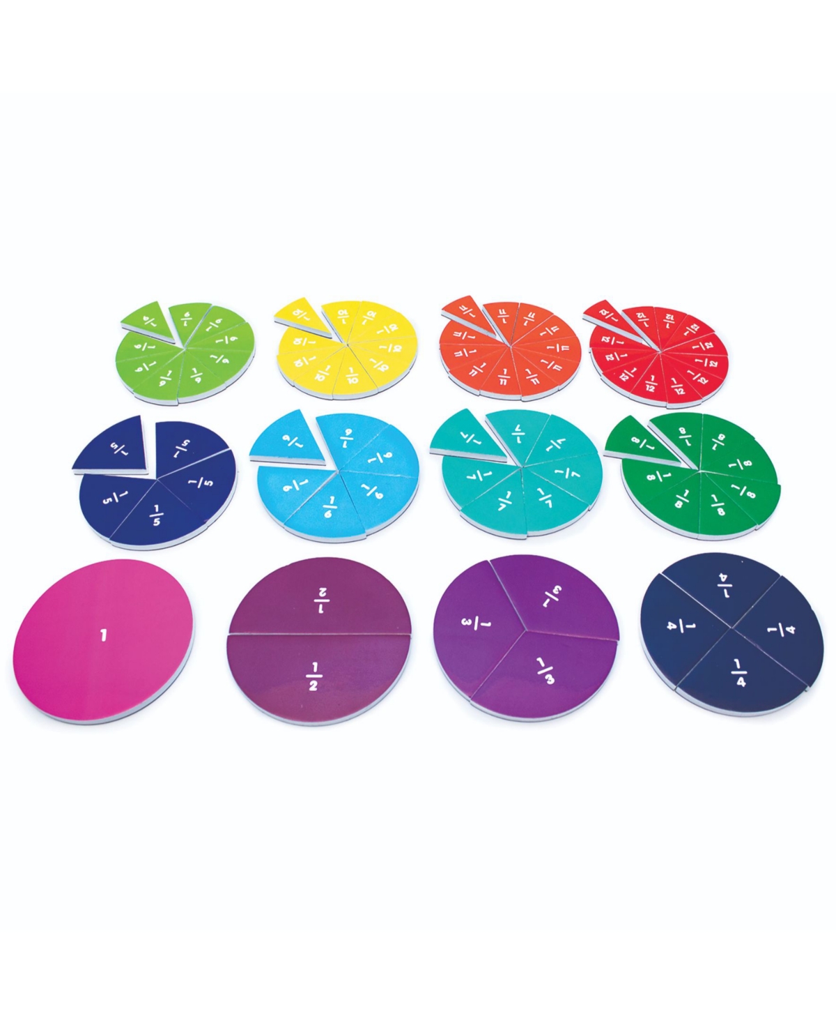 Redbox Junior Learning Fraction Segments In Open Misce