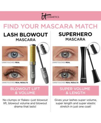 Superhero Elastic Stretch Volumizing and Lengthening Mascara