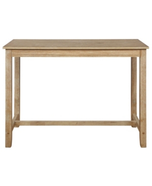 Linon Home Decor Rumsey 36