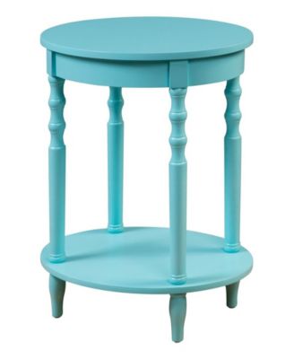 Convenience Concepts