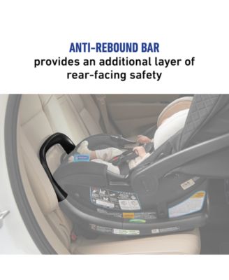 SnugRide SnugFit Elite Infant Car Seat