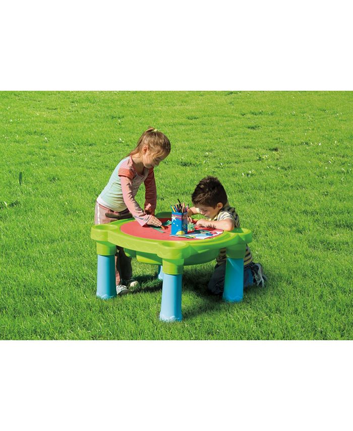 Palplay sand discount and water table