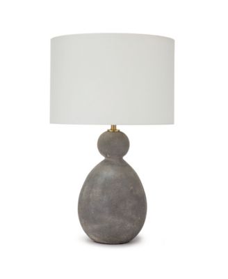 Regina Andrew Design