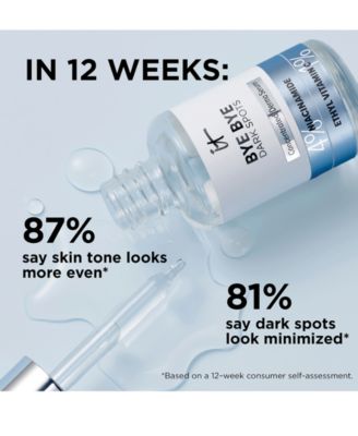 Bye Bye Dark Spots 4% Niacinamide Concentrated Derma Serum