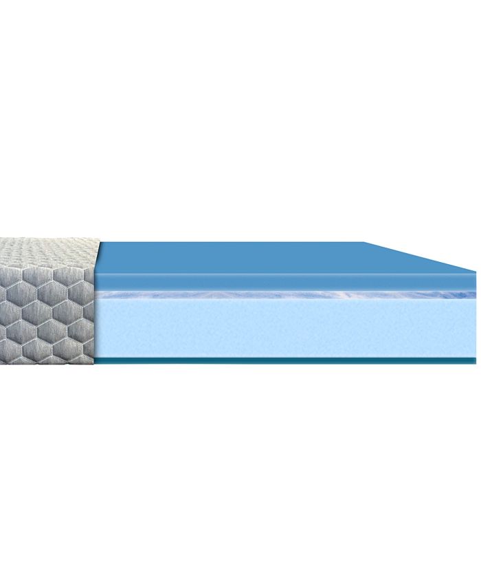 King Koil iBed Mason 12" Plush Mattress in a Box Twin Macy's