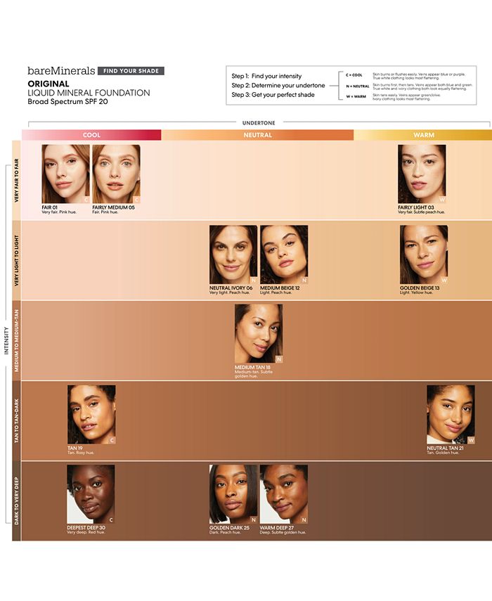 bareMinerals 3Pc. Naturally Luminous Complexion Gift Set Macy's