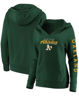 Fanatics