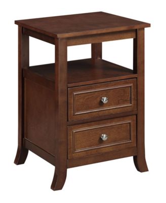 Convenience Concepts