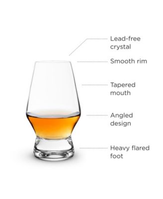 Footed Crystal Scotch Glasses, Set of 2, 8 Oz 