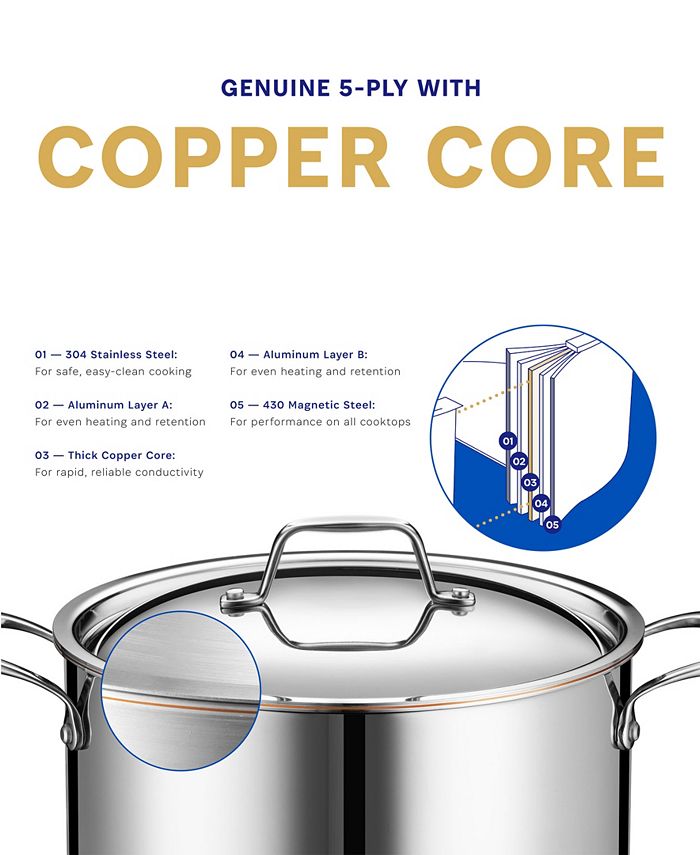 Legend Cookware Copper Core 5 Ply Cookware with Lids Set, 14 Piece Macy's