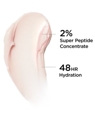 Confidence In An Eye Cream, Full Size