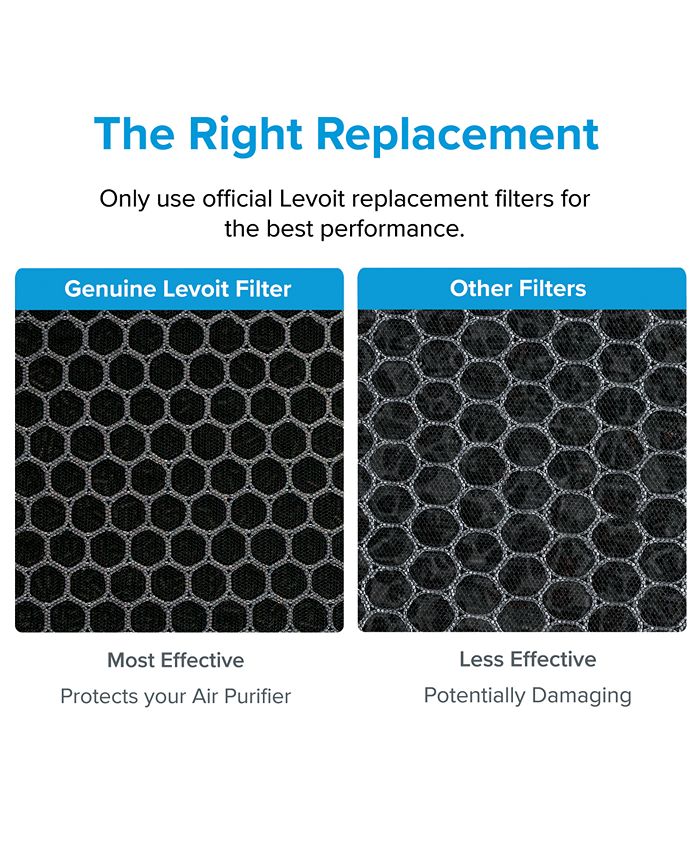 Levoit 2Pk. Replacement Filter for LVH132 Macy's
