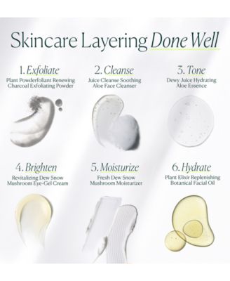 Fresh Dew Snow Mushroom Gel-Cream Moisturizer