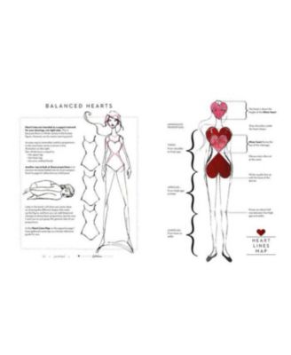 Fabulous Figures (I Heart Drawing Series) by Jane Davenport