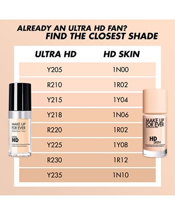 Make Up For Ever HD Skin Undetectable Longwear Foundation — Frends Beauty