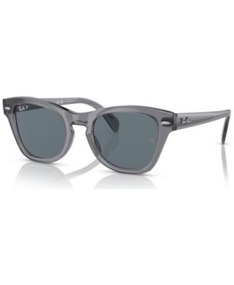 Ray-Ban