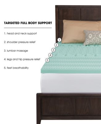 2" Memory Foam Mattress Topper, King