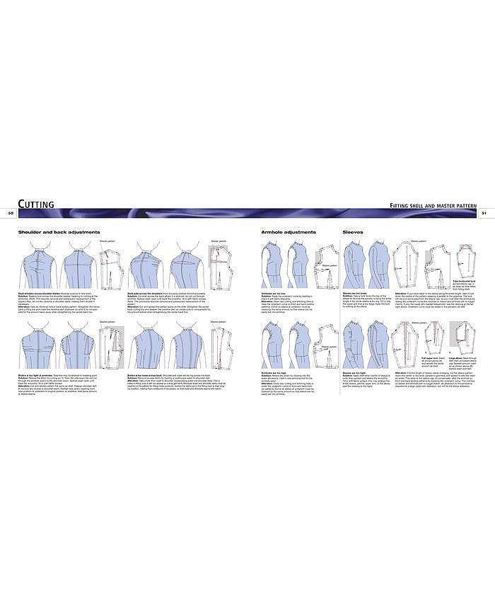 Barnes & Noble Reader's Digest Complete Guide to Sewing Step by step