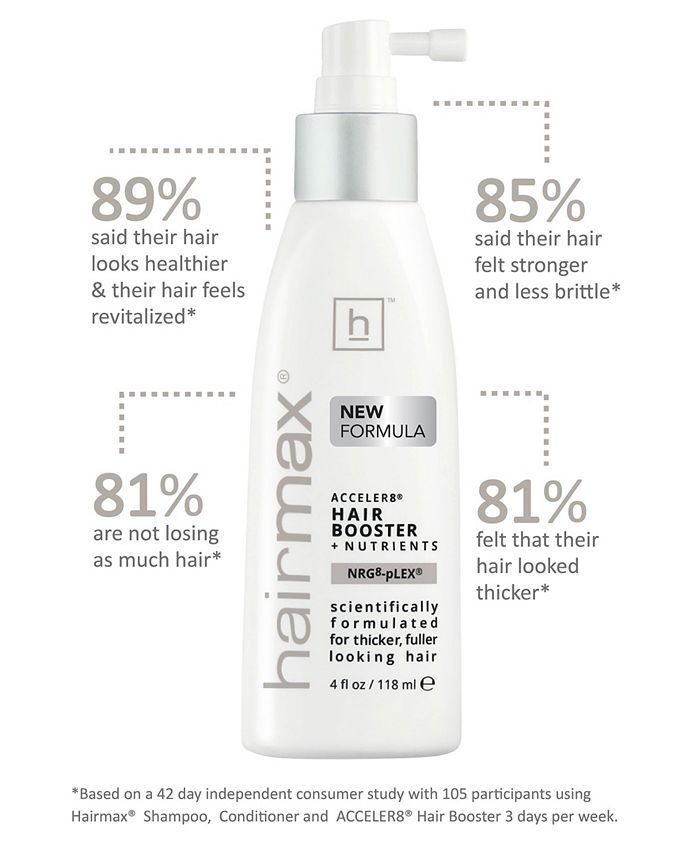 Hairmax Acceler8 Hair Booster and Nutrients, 4 fl. oz. Macy's