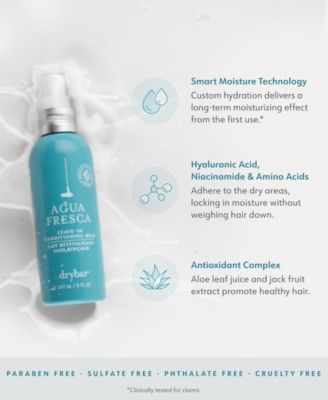 Agua Fresca Leave-In Conditioning Milk