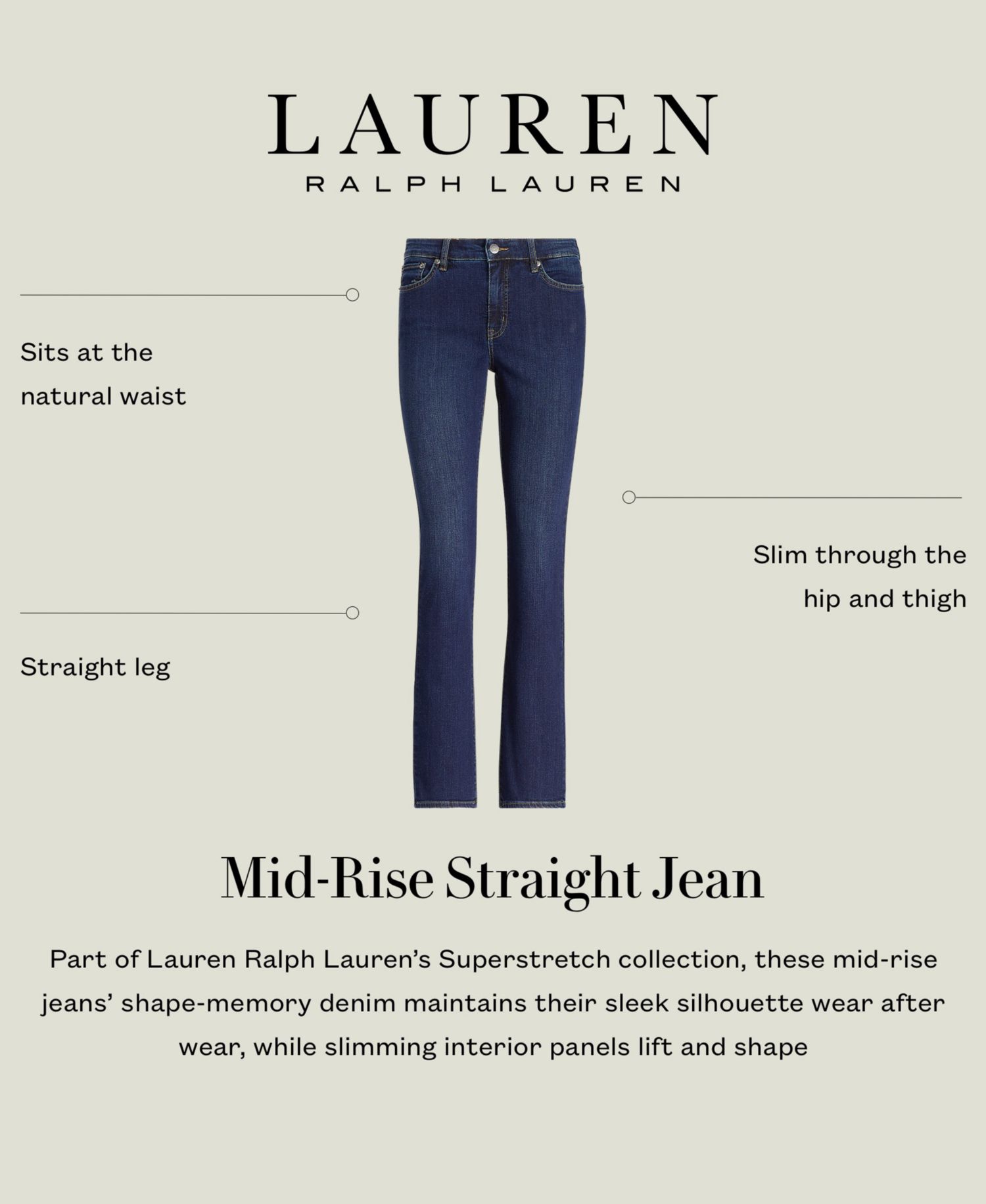 Mid-Rise Straight Jean, Regular and Short Lengths