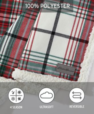 CLOSEOUT! Plaid Cotton Yarn Dye Flannel Faux Shearling Reverse Throw, 60" X 50"