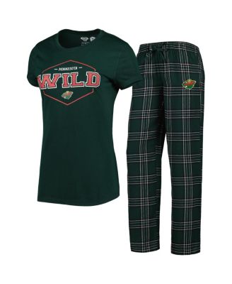Concepts Sport