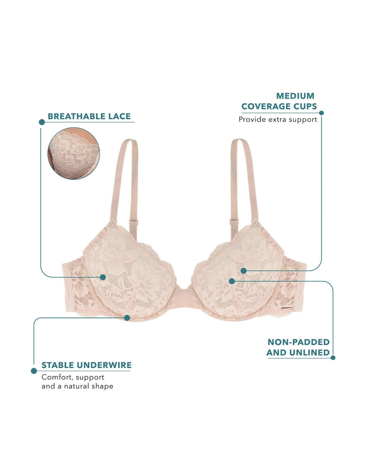 Dorina Women's Rosa Non Padded Wired Bra