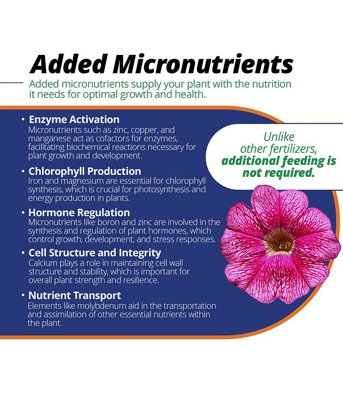 Jack's Nutrients Jacks Nutrients Classic Blossom Booster Water Soluble