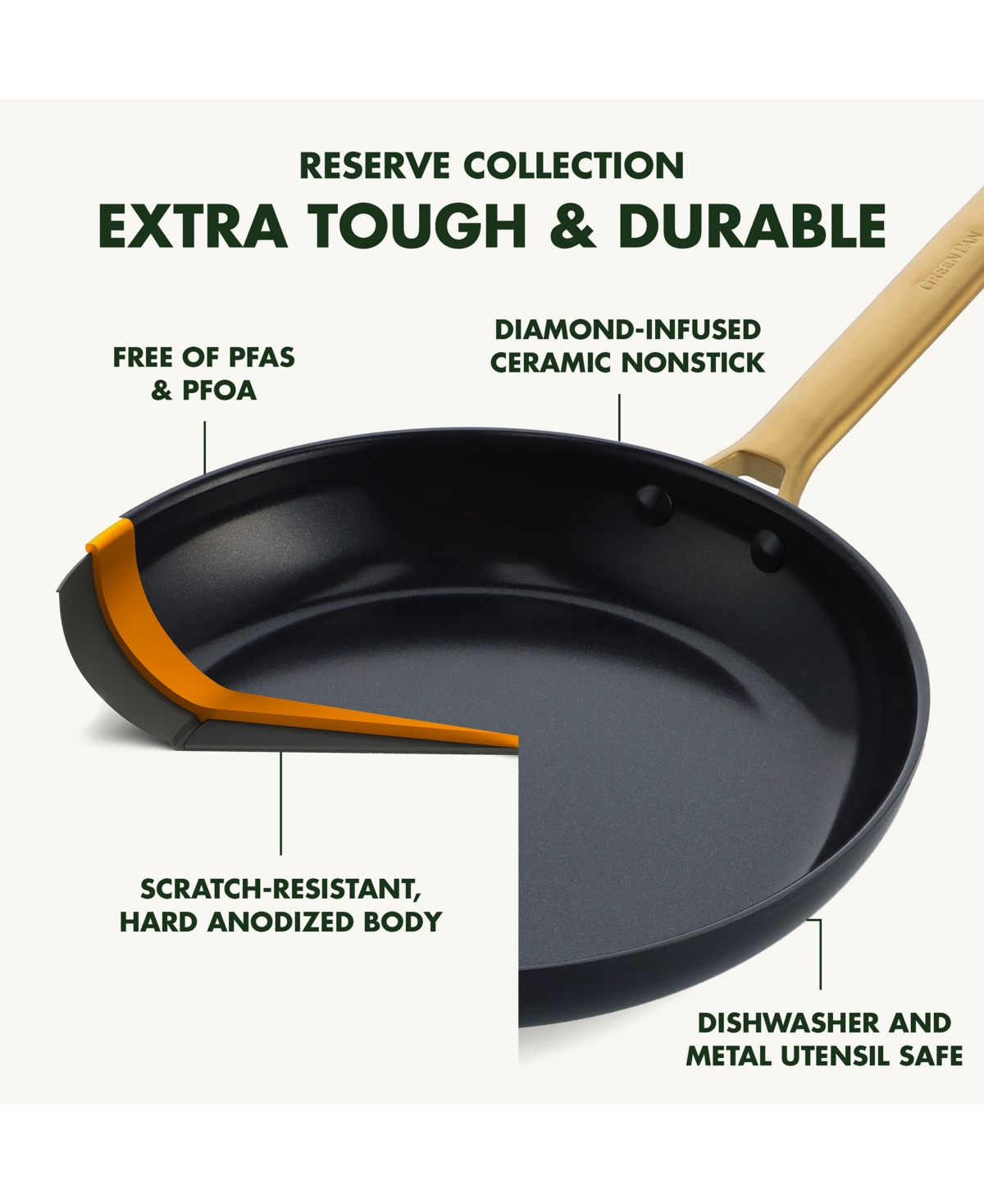 Greenpan Reserve Black Ceramic Nonstick 3pc Fry Pan Set