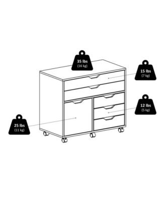 Halifax 26.3" Wood 3-Small 2-Wide Drawers Storage Cabinet