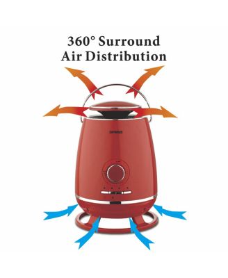 Portable 360 Degree Ceramic Heater with Thermostat