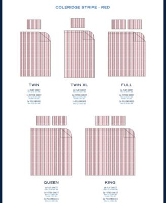 Coleridge Stripe Cotton Percale 3-Piece Sheet Set, Twin