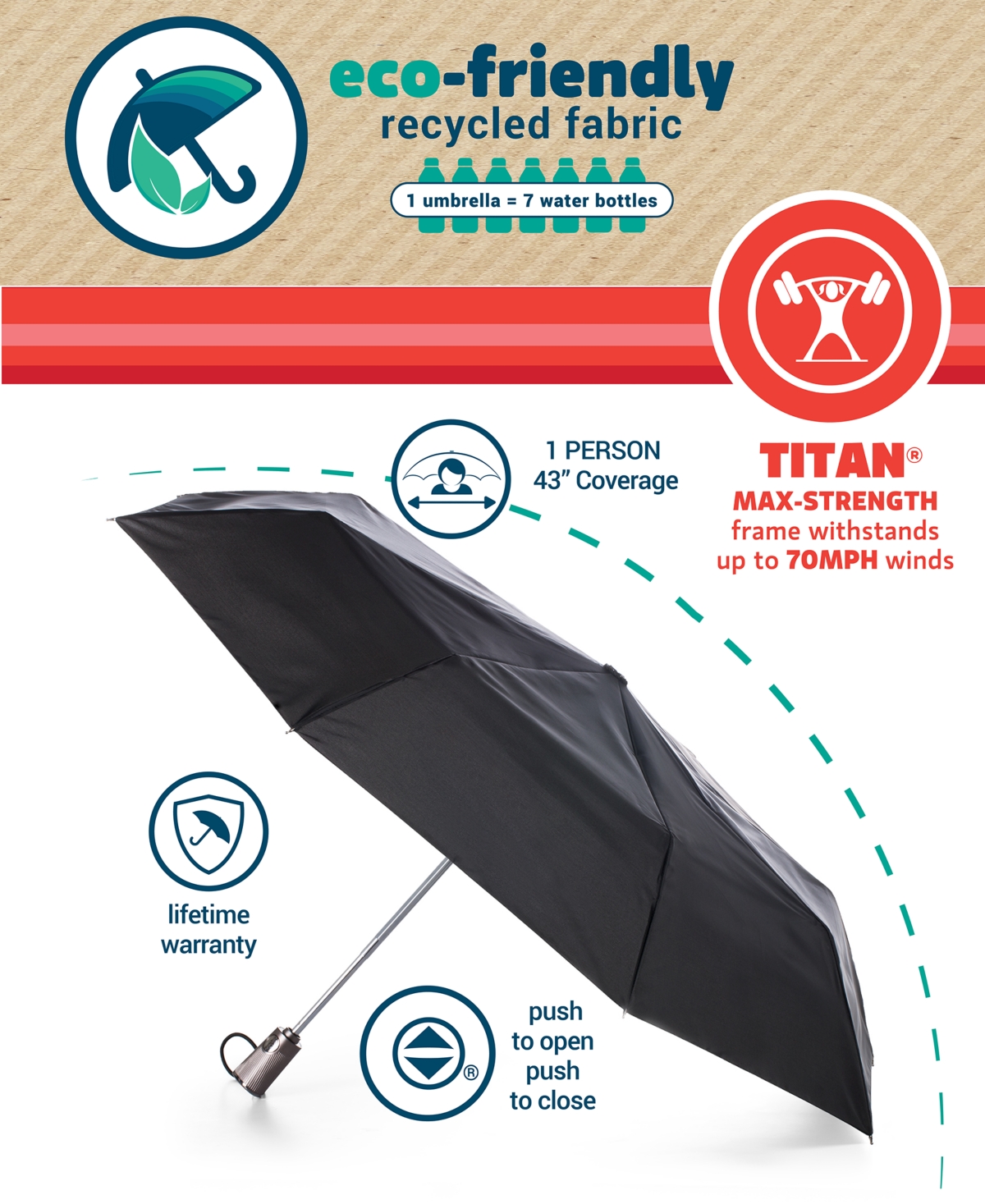 Shop Totes Titan Large Auto Open Close Water Repellent Umbrella In Nordic Status