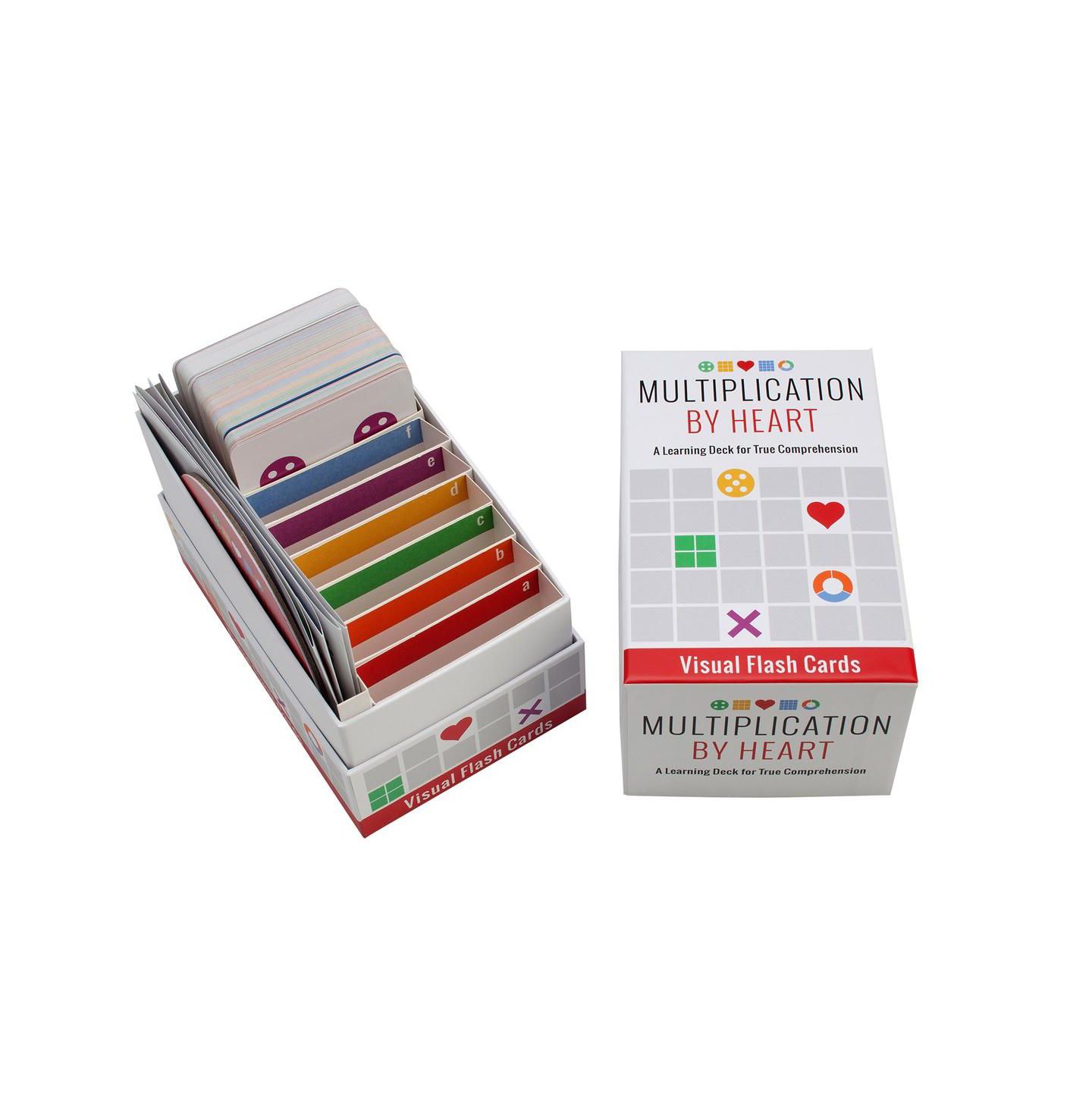 Детская карточная игра Math 4 Love Multiplication By Heart — фото 4