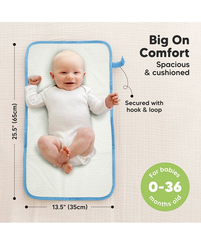 KeaBabies Swift Diaper Changing Pad, Portable Waterproof Diaper