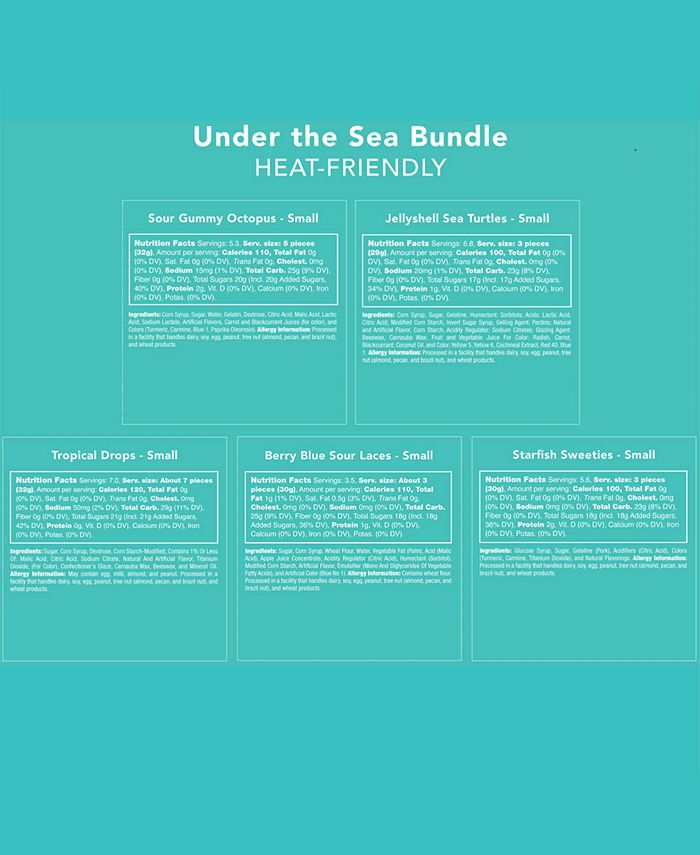 Candy Club Under the Sea 5 Piece Candy Gift Set Macy's